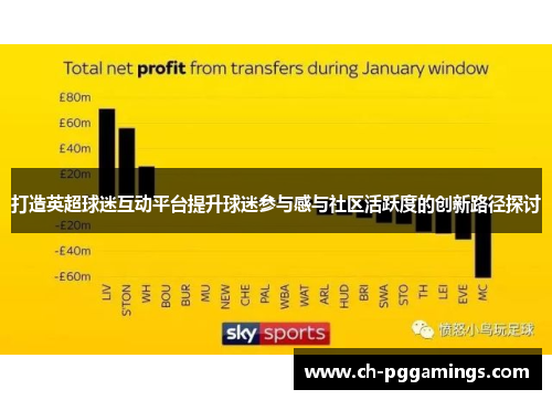 打造英超球迷互动平台提升球迷参与感与社区活跃度的创新路径探讨 打造英超球迷互动平台提升球迷参与感与社区活跃度的创新路径探讨