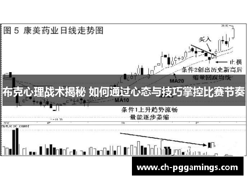 布克心理战术揭秘 如何通过心态与技巧掌控比赛节奏