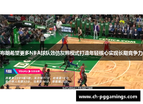 布朗希望更多NBA球队效仿灰熊模式打造年轻核心实现长期竞争力