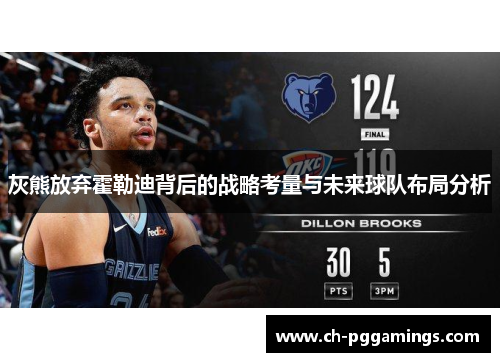 灰熊放弃霍勒迪背后的战略考量与未来球队布局分析