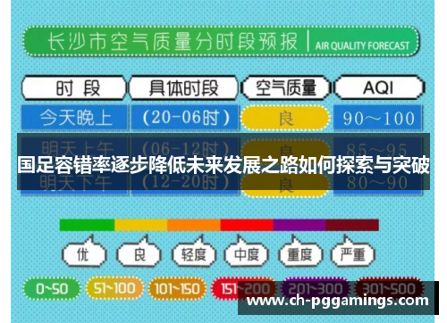 国足容错率逐步降低未来发展之路如何探索与突破