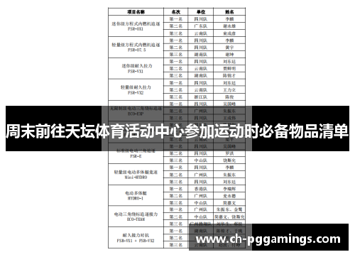 周末前往天坛体育活动中心参加运动时必备物品清单