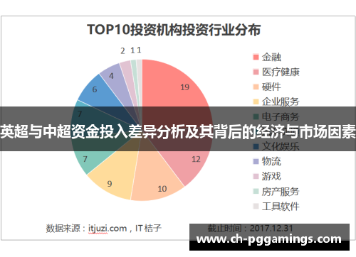 英超与中超资金投入差异分析及其背后的经济与市场因素