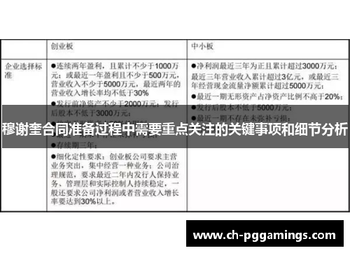 穆谢奎合同准备过程中需要重点关注的关键事项和细节分析