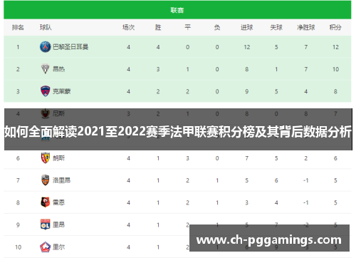 如何全面解读2021至2022赛季法甲联赛积分榜及其背后数据分析