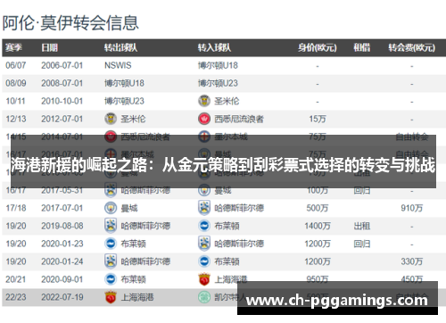 海港新援的崛起之路：从金元策略到刮彩票式选择的转变与挑战