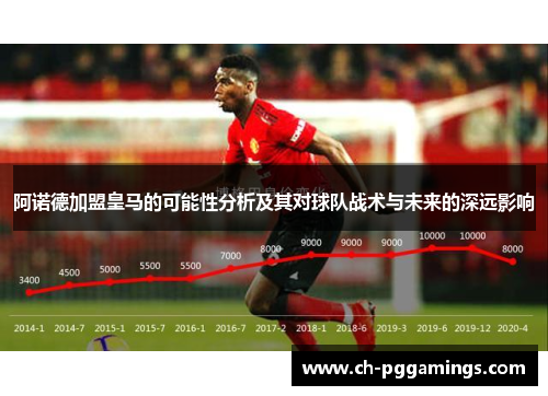 阿诺德加盟皇马的可能性分析及其对球队战术与未来的深远影响