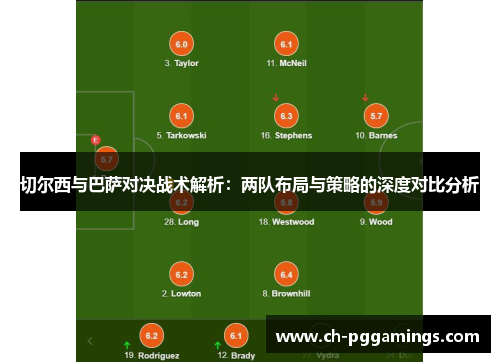 切尔西与巴萨对决战术解析：两队布局与策略的深度对比分析