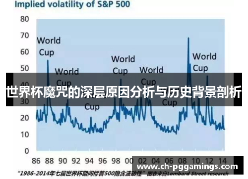 世界杯魔咒的深层原因分析与历史背景剖析 世界杯魔咒的深层原因分析与历史背景剖析