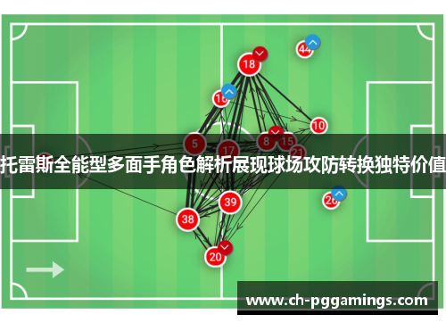 托雷斯全能型多面手角色解析展现球场攻防转换独特价值