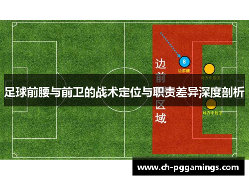 足球前腰与前卫的战术定位与职责差异深度剖析