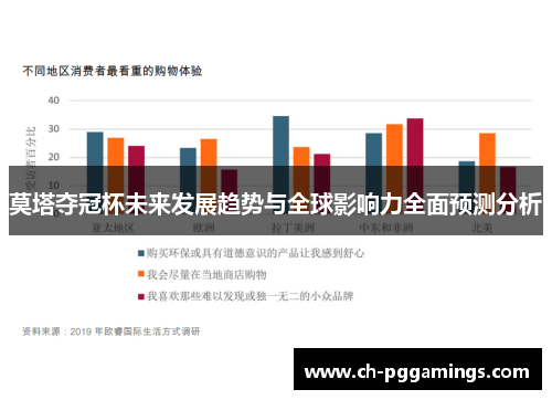 莫塔夺冠杯未来发展趋势与全球影响力全面预测分析 莫塔夺冠杯未来发展趋势与全球影响力全面预测分析