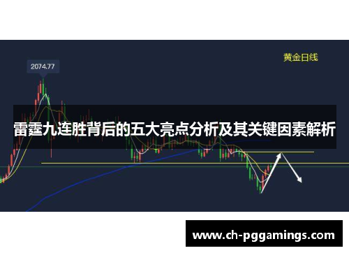 雷霆九连胜背后的五大亮点分析及其关键因素解析